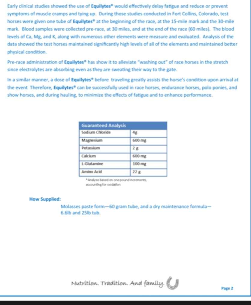 Equilytes® Paste